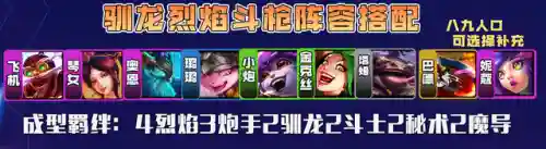 驯龙烈焰阵容搭配图片(微信小小驯龙师最好的阵容搭配)插图3