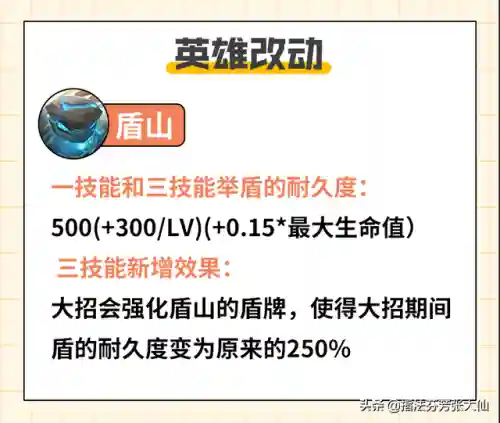 守约如何搭配阵容出装备(守约一枪秒人出装)插图11