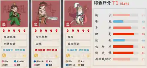 陆甘程最强阵容搭配(陆逊程普最稳的一套阵容)插图10