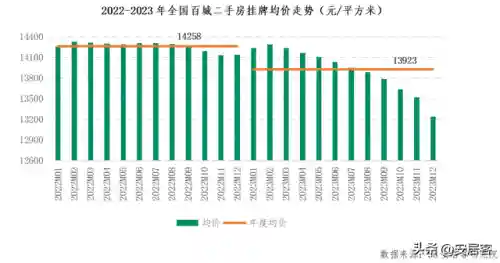 安居客二手房出租和出售房(安家居租房官网)插图20 安居客二手房出租和出售房(安家居租房官网)插图20