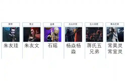 五雷决斗阵容怎么搭配(雷主后期最强阵容搭配)插图3 五雷决斗阵容怎么搭配(雷主后期最强阵容搭配)插图3