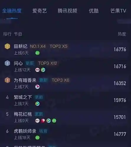 暗香最强搭配阵容推荐最新(暗香装备破阵子还是孤月)插图1