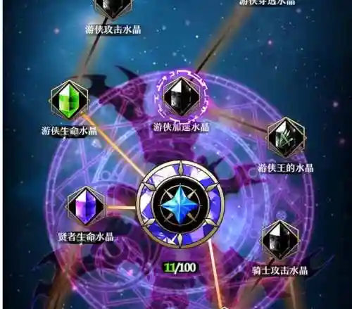 骑士与契约最强阵容搭配(一骑学院阵容搭配)插图1