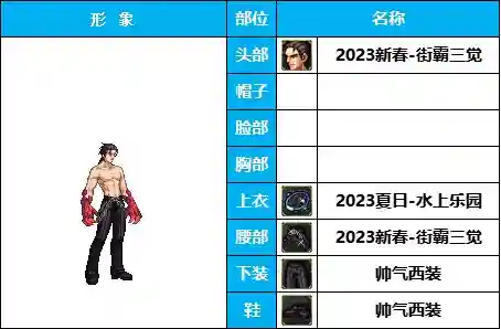 dnf男格斗装扮(男格斗随选25套装扮及出处鉴赏一览)插图13