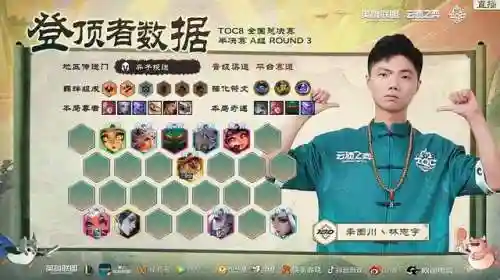 迅捷射手阵容搭配技巧最新(双射手阵容怎么玩)插图6