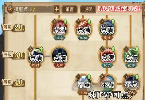 燃烧意志卡古阵容搭配(燃烧意志平民推荐阵容)插图3