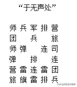 兵棋最强阵容搭配表(军棋进攻型最强阵容)插图4
