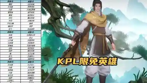 灵契五级阵容搭配(妖灵契最佳搭配)插图2