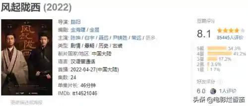 2022电视剧排名最火的前十位(2022评分最高的10部国产剧)插图29 2022电视剧排名最火的前十位(2022评分最高的10部国产剧)插图29