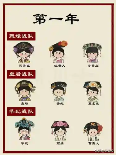 皇后战队阵容搭配图片大全(机动战队全免队怎么配)