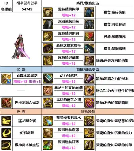 韩服剑豪搭配阵容(重装盖伦主c阵容)
