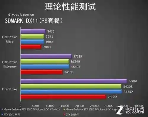 火柴人奥德赛最强阵容搭配(火柴人2奥德赛内置菜单)插图20