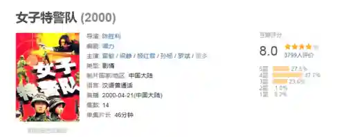 军旅电视剧(15部必看特种部队电视剧)插图31