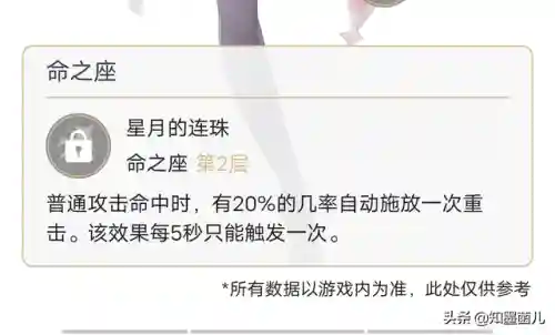 零氪莫娜搭配什么阵容(莫娜队伍平民搭配)插图13