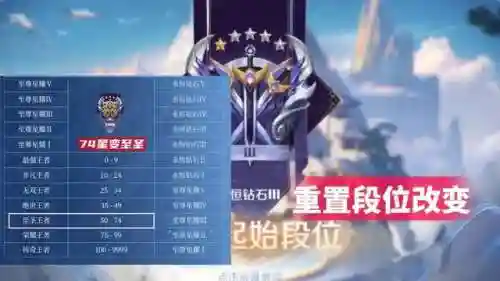 王者荣耀防御塔保护机制几分钟(前几分钟防御塔保护)插图2