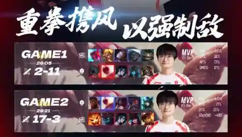 最强盲僧阵容搭配图片(盲僧谁玩得最厉害)插图6