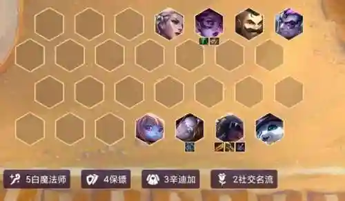 霓虹保镖阵容搭配图片大全(霓虹深渊棒球套装搭配哪个角色)插图5
