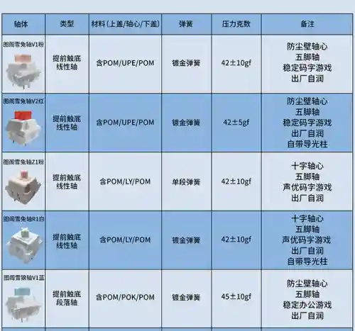 终极机械阵容搭配图表大全(合金机兵平民最佳阵容)插图16