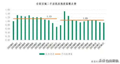 安居客二手房出租和出售房(安家居租房官网)插图8 安居客二手房出租和出售房(安家居租房官网)插图8