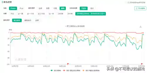 楚留香手游凉了(楚留香和李红袖的关系)插图5