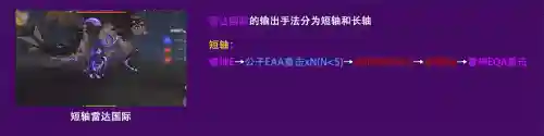 雷电将军阵容搭配平民3.3(打雷电将军用什么阵容)插图42