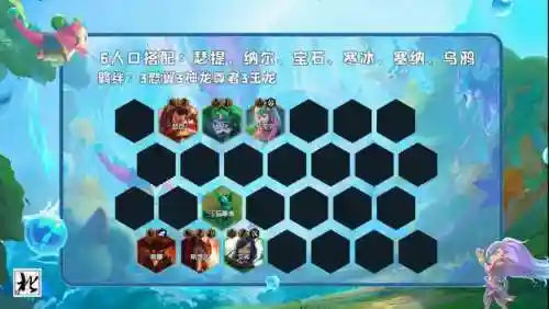狂怒乌鸦阵容搭配推荐最新(裁决使阵容怎么搭配)插图21