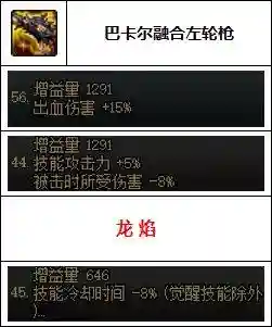 韩服漫游搭配阵容推荐(95版本韩服漫游改版)插图9