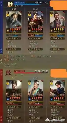 最强打狗阵容搭配图表(lol自走棋阵容图表)插图5