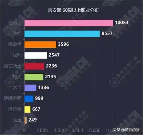 大脚插件论坛(魔兽世界论坛)插图1