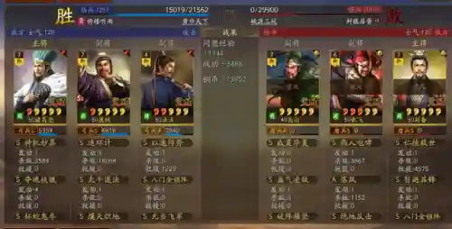 平民庞统阵容搭配最新(横扫千军吕布最强阵容)插图4