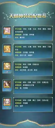 闪烁之光光系阵容精灵搭配(闪烁之光阵容推荐)插图4