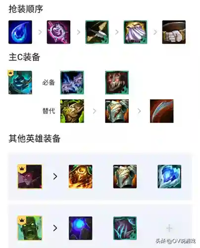 王者荣耀拖死僵尸阵容搭配(王者荣耀最强阵容组合)插图2