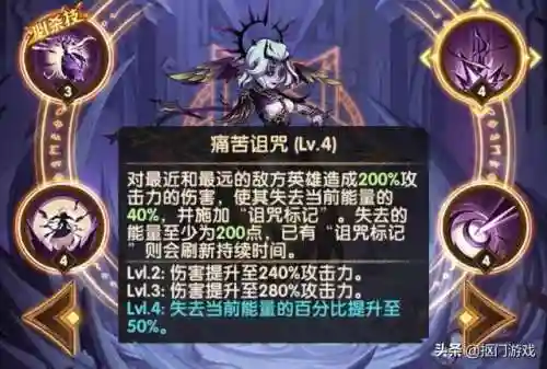 魔女呆萌阵容搭配推荐最新(萌神战姬最强阵容搭配)插图4