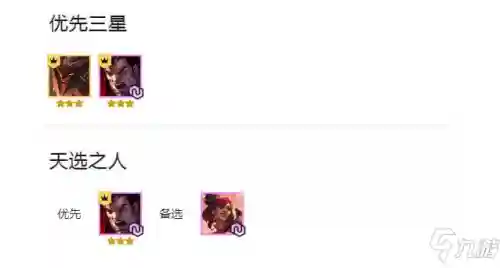 福星法师安妮阵容搭配图(2021云顶6福星阵容搭配图)插图1