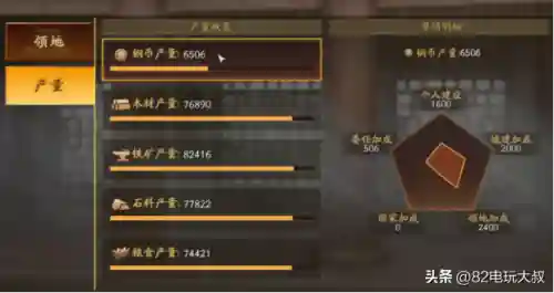 率土三赛季阵容搭配(率土之滨阵容搭配排行表)插图1