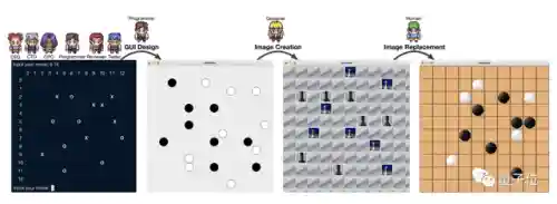 制作游戏软件开发公司(专业做app软件开发公司)插图9 制作游戏软件开发公司(专业做app软件开发公司)插图9