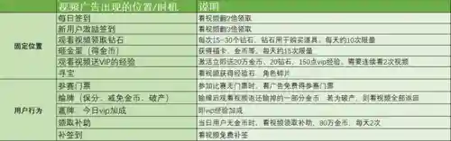 最老版欢乐斗地主(腾讯欢乐斗地主下载官网)插图8