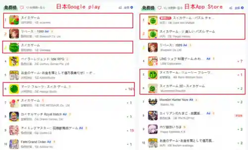 合成大西瓜单机版(合成大西瓜正版官方游戏)插图3 合成大西瓜单机版(合成大西瓜正版官方游戏)插图3