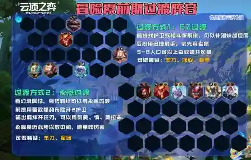 狂刃战士阵容搭配442(胡莱三国阵容搭配)插图4