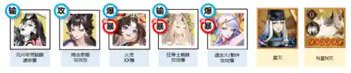 阴阳师大师阵容搭配(阴阳师平民最佳阵容)插图1