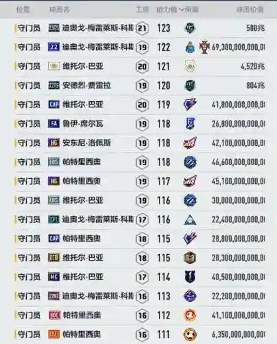 凤凰涅槃阵容搭配图解大全(斗罗大陆火凤凰阵容搭配)插图10