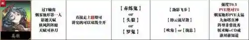 封神劫怎么搭配阵容好(永劫无间最佳搭配阵容)插图3