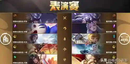 篮球双边阵容搭配图表最新(云顶之弈最新阵容图表)插图1