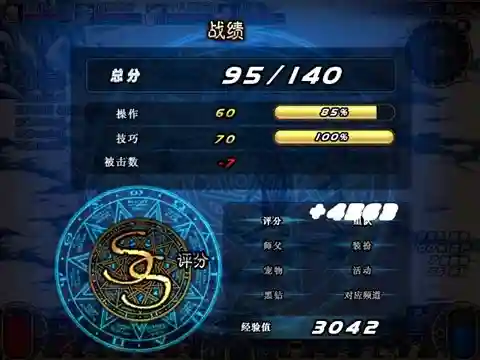 天空之城dnf(地下城与勇士天空之城)插图75