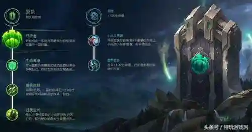 端游铭文搭配推荐阵容(王者武道大会最强阵容带什么铭文)插图10