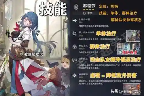 崩坏三娜塔莎阵容搭配推荐(崩坏3最强输出阵容)插图1