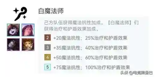 白魔四保镖阵容搭配推荐(太白伙伴阵容用哪几个)插图4