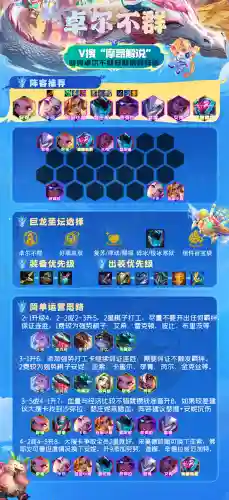 卓尔不群阵容搭配厄加特(云顶之弈厄斐琉斯阵容)插图15