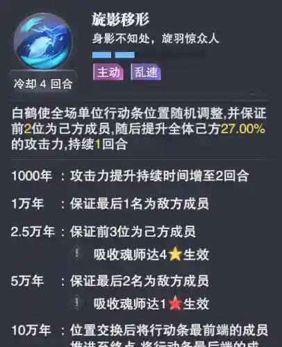 魂师对决巅峰香香阵容搭配(斗罗大陆魂师对决怎么搭配阵容)插图8