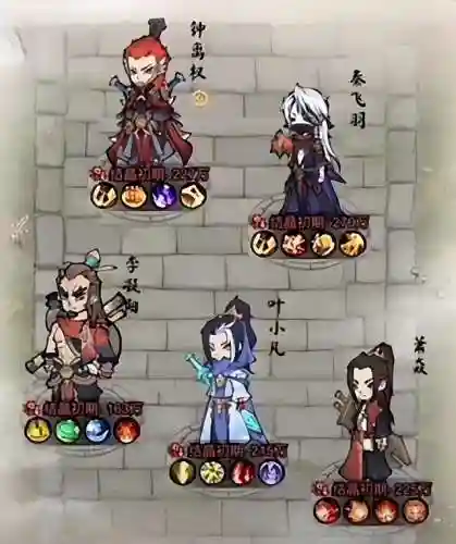 不知火搭配什么阵容好(不知火配合什么式神)插图2